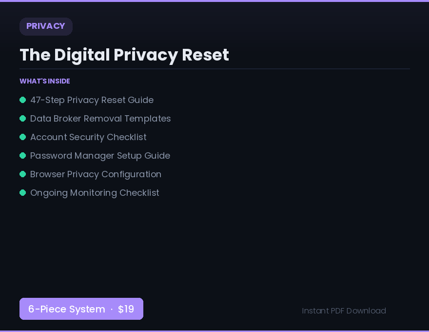 Privacy Reset